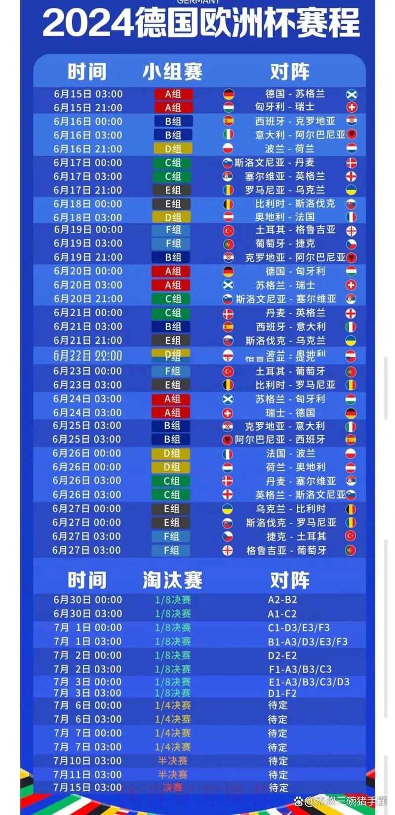 2026世界杯比赛时间实时更新高清直播查询入口