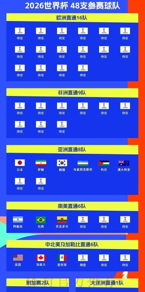 2026世界杯比赛时间实时更新完整安排查询入口