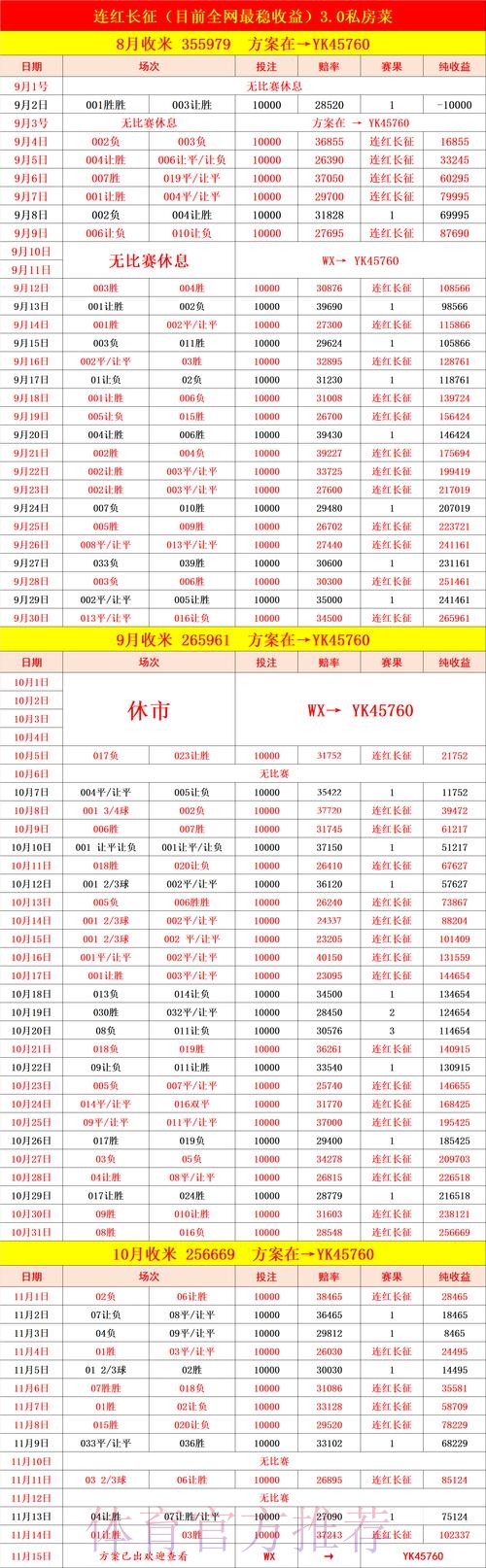 最新世界杯比分结果揭晓 最新世界杯比分结果揭晓