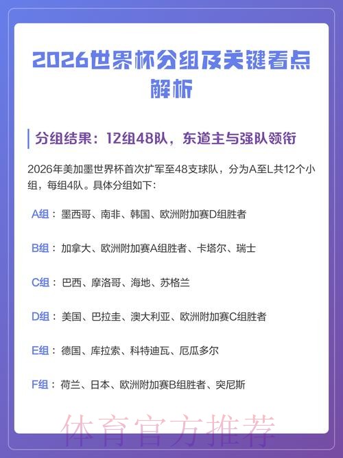 2026世界杯官方指定平台亮点解析 2026世界杯官方指定平台亮点解析